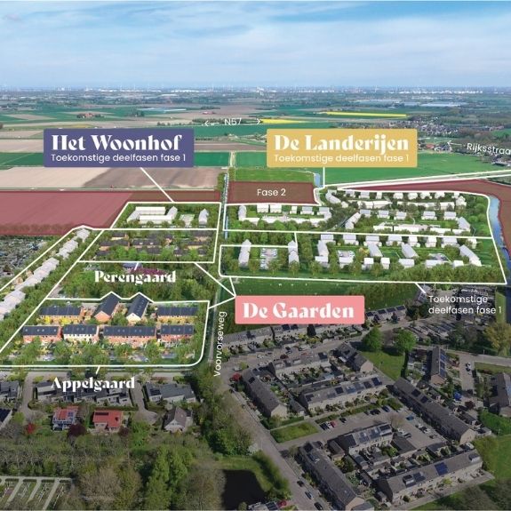 Beaugaard situatie